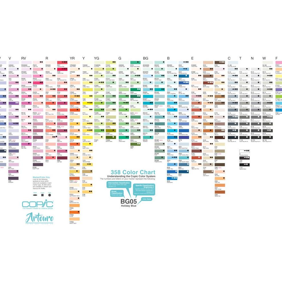 

Garansi Resmi Copic Sketch Marker Varian Yr - Yellow Red 1