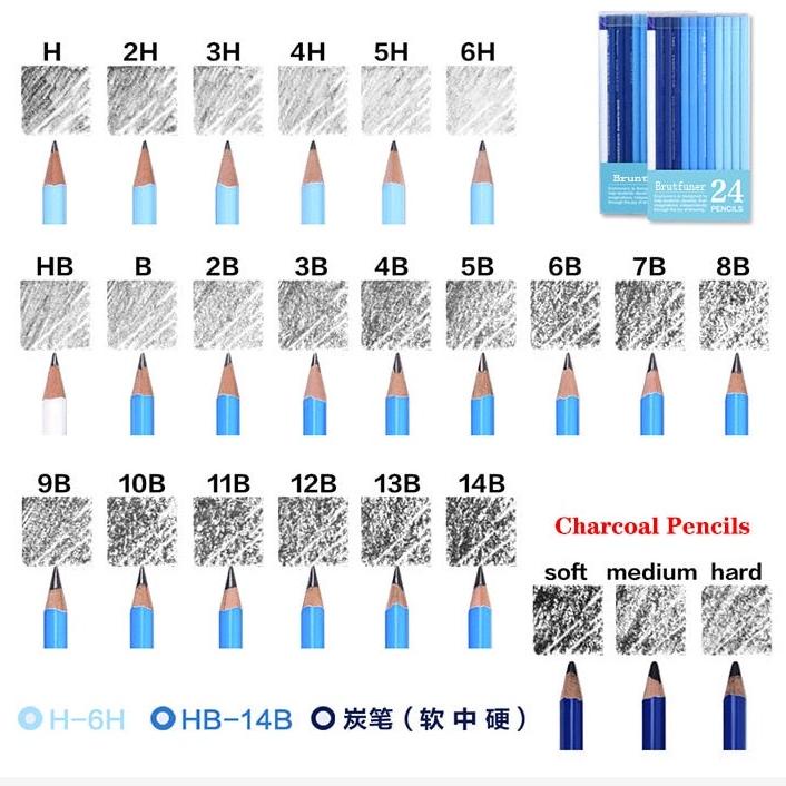

Terlaris Brutfuner Drawing Pencil Set 24 / Pensil Lukis Sketsa Set Lengkap