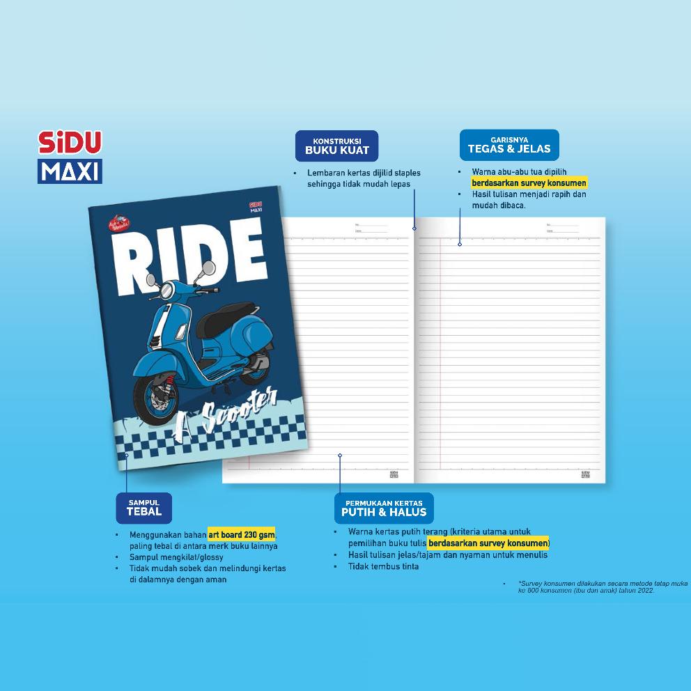 

Grosir Buku Tulis Sidu Maxi 42 Isi 5 Buku / Boxy + Sticker