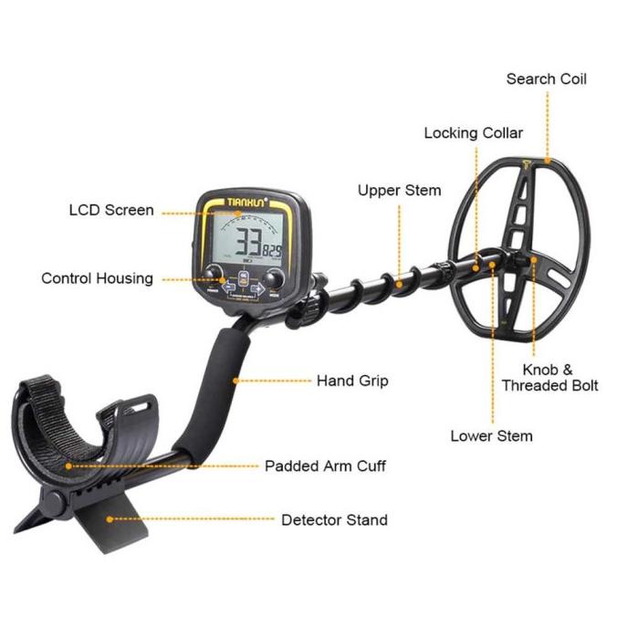 Metal Detector Pendeteksi Logam Metal Gold Silver Detector Tx-850