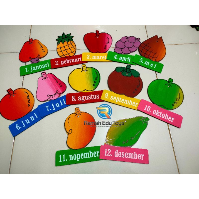 Hiasan Dinding Nama Bulan Buah