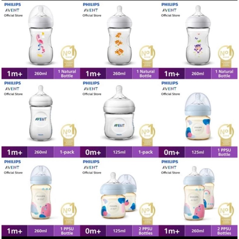 Botol Susu Natural Avent, Milk bottle botol susu Philip Avent