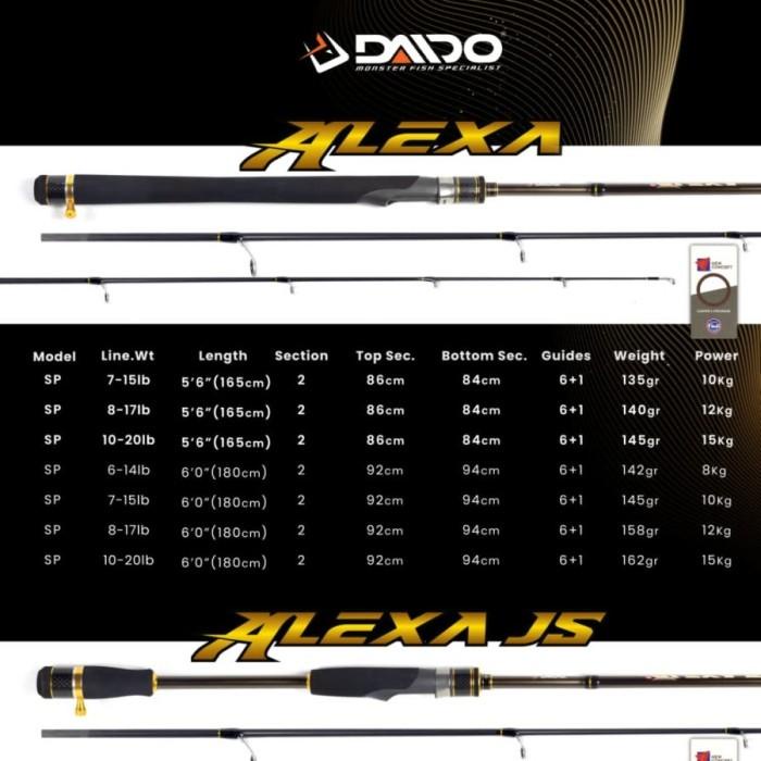 Best Seller Joran Pancing Galatama Daido Alexa 150 165 180 Cm Carbon Solid Fuji