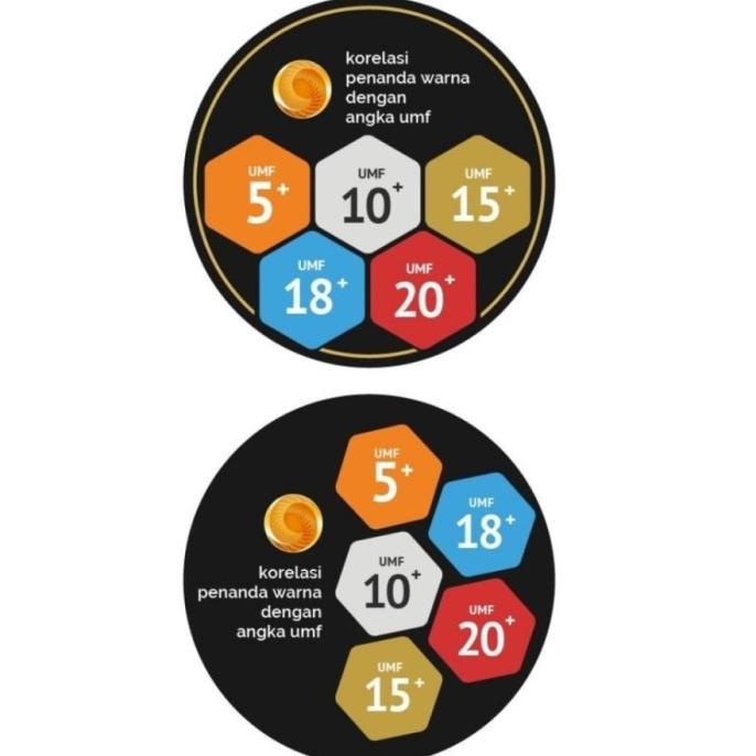 

MADU MANUKA HAPPY VALLEY UMF 10+ 250 GR - MADU PREMIUM ORIGINAL