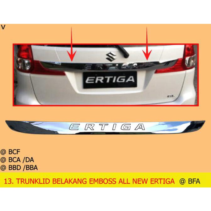 Trunklid New Ertiga