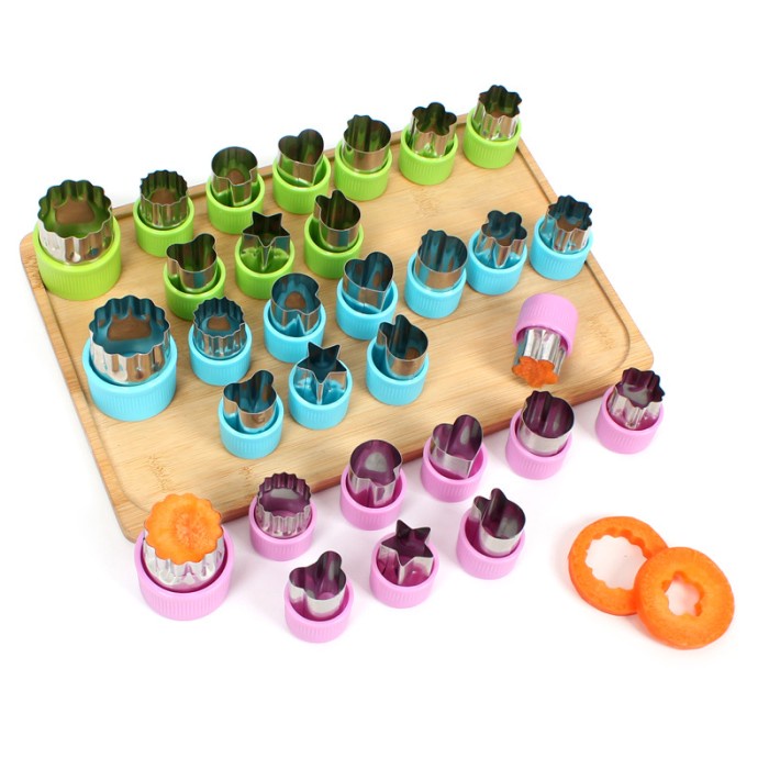 

Alat Cetak Makanan Set 10In1 Bahan Stainless Stell 1 Set