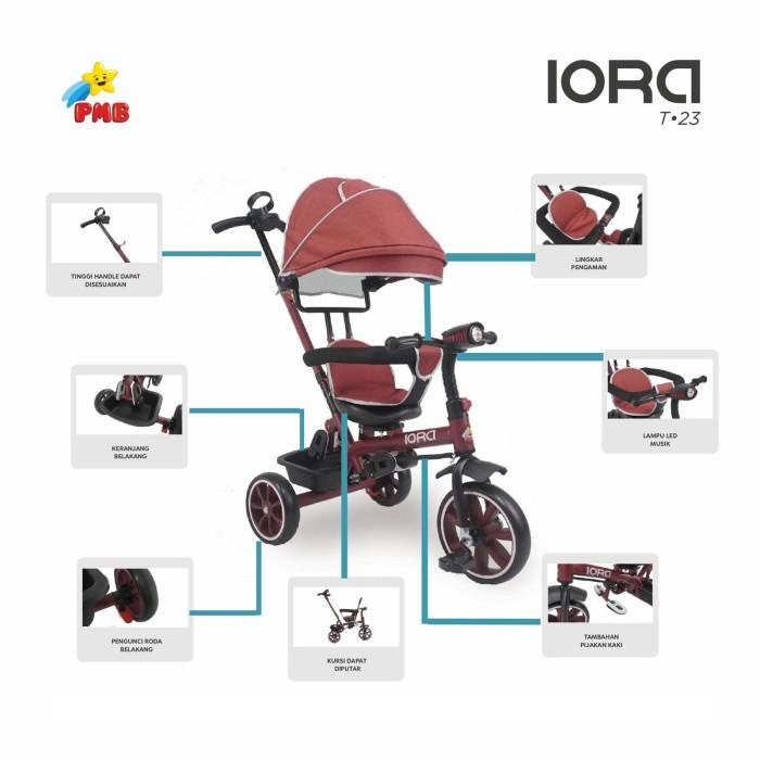 Stroller Stroller Sepeda Roda 3 Stoler Lipat Anak Bayi Tricycle Dorong Pmb Iora