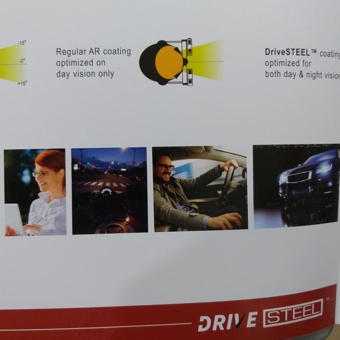 Fsv Ilt Nikkei Lensa 1.60 As Uv Plus Drive Steel Bluray Antiradiasi