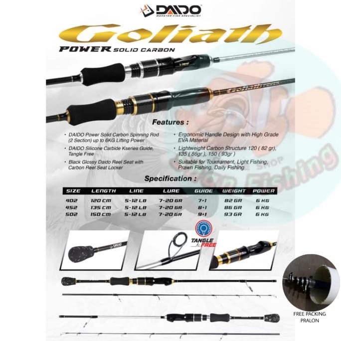 Joran Daido Goliath Power Solid Carbon (packing pipa PVC)