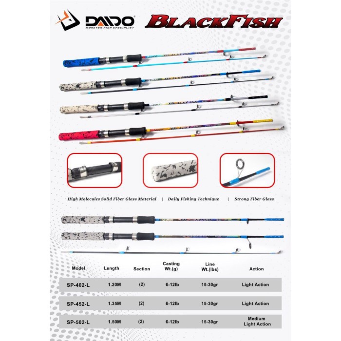 Joran Pancing Daido Black Fish 12