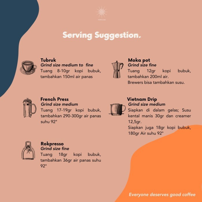 

Biji Es Kopi Susu Blend 30:70 1Kg Portacaba Coffee Roastery