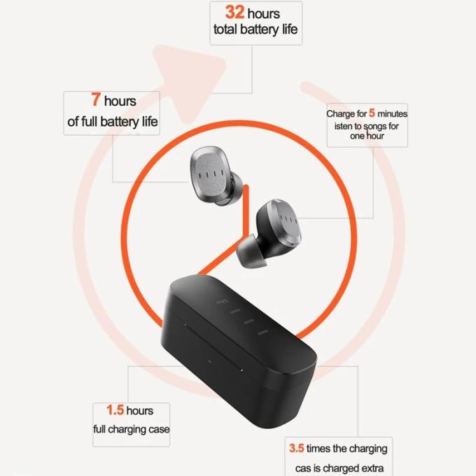 Original Earbuds TWS Xiaomi FIIL T1 Lite Bluetooth 5.2 IPX7 low latenc