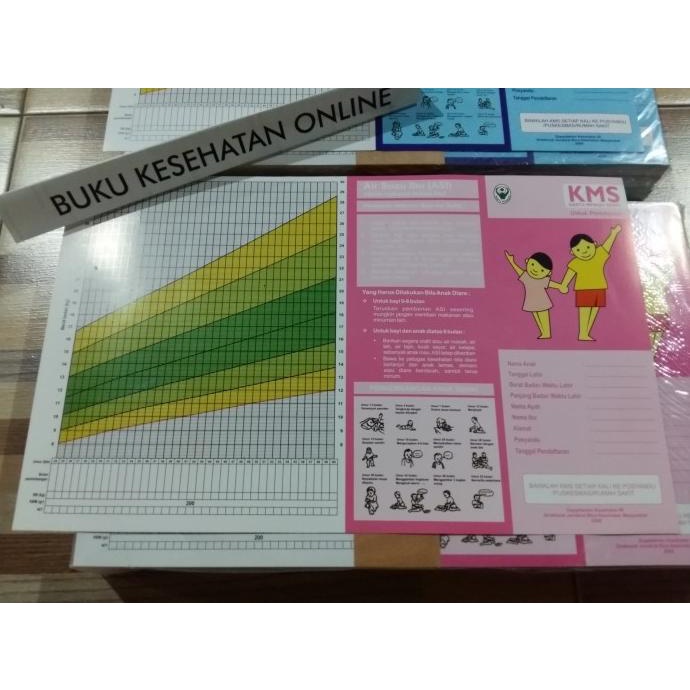 Kartu Menuju Sehat (KMS ANAK BALITA) | Kebidanan free ongkir