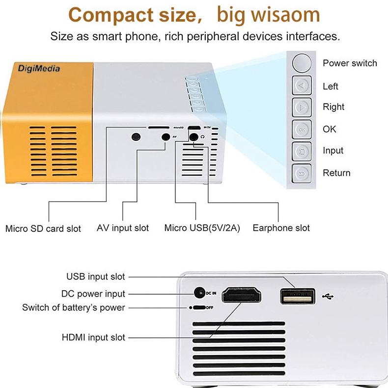 ENA587 Projektor Mini Hp Infocus Mini Led Projector Mini Proyektor Mini Portable Hp Murah Lcd Proyek