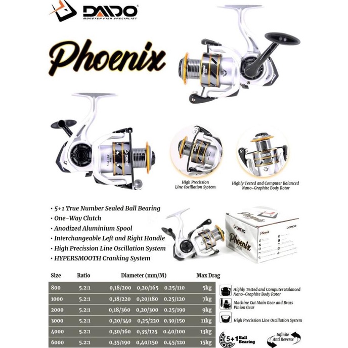 REEL DAIDO PHOENIX ONE WAY ADA SEAL KNOB