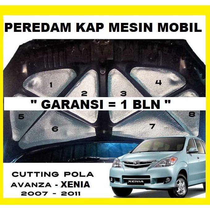TERLARIS. Peredam Mesin Mobil Xenia - Avanza / Cutting Pola Peredam Panas Mobil