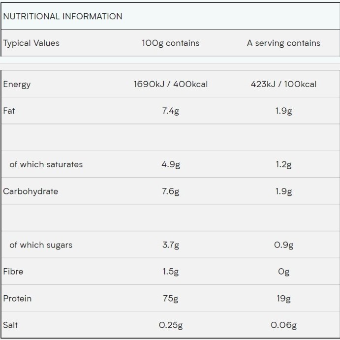 Impact Whey Protein MYPROTEIN 5,5 lbs MY PROTEIN 5.5lbs 5,5lbs Isolate