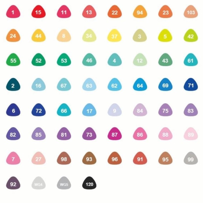 

Deer Dual Tip Marker 60 Pc Triangular Washable Spidol