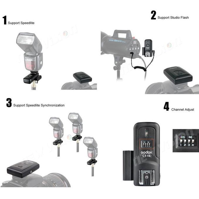 SALE TRANSMITTER ONLY GODOX TRIGGER UNIVERSAL CT-16 - INCLUDE BATTERY BYS465