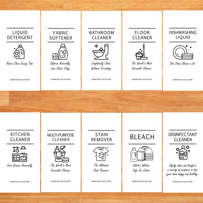 

Sticker Vinyl 6x12cm Stiker Label Botol Sabun Cuci Piring Home Laundry