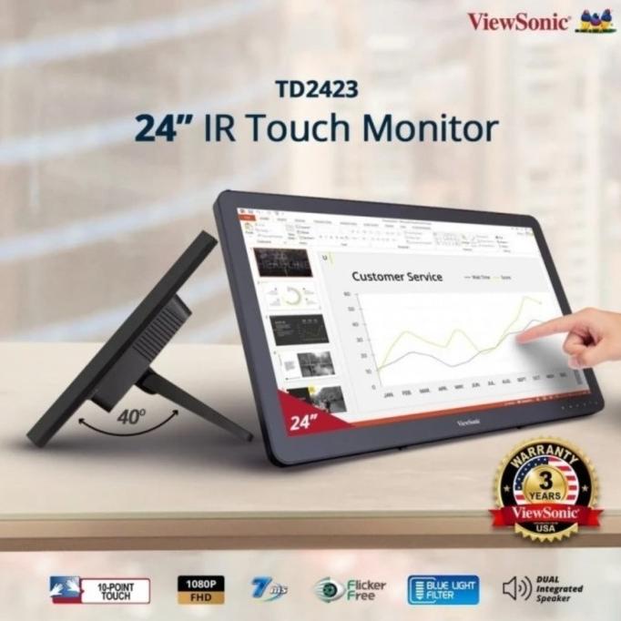 Viewsonic Monitor Touchscreen 24Inch Td2423 Quinayi