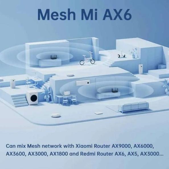 Redmi AX6s / AX6 GAMING Router Mesh wifi 6 Dual Band 6 Antenna