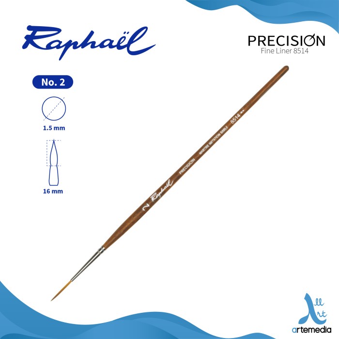 

Kuas Lukis Raphael 8514 Liner Precision Synthetic Brush Short Handle