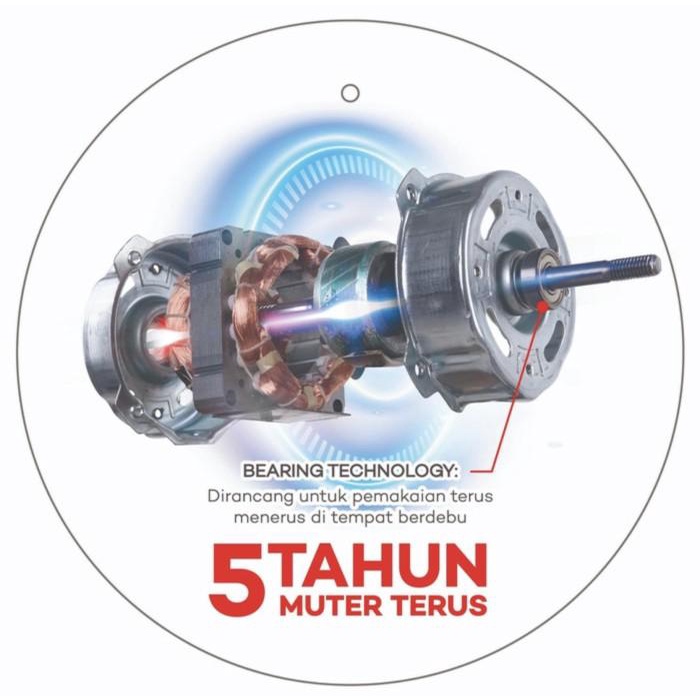 Stand Fan Pisces Teknologi Bearing 1680 Pro