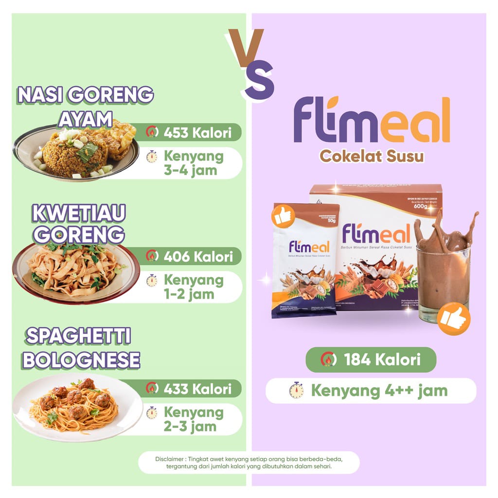 Flimeal (Meal Replacement) - 1 Box (isi 12 sachet) - rasa Coklat Susu