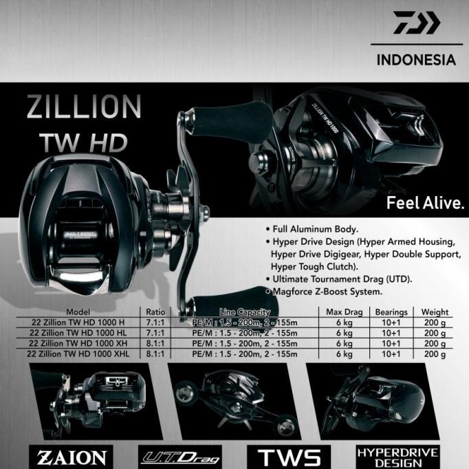 Reel Daiwa Zillion TW HD ORIGINAL GARANSI RESMI