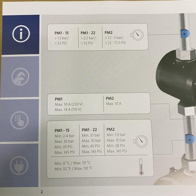 Automatic Pressure Control Grundfos Pm 2 Pm2