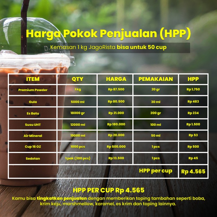 

✨NEW✨ -Premium GOLD Chocolate ( Bubuk Minuman / Bubble Drink Powder )- 2.2.23
