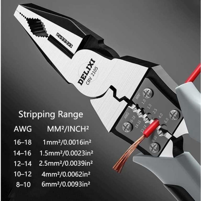 FMFIT Hex Tang Pemotong Power Kawat Multifungsi Wire Cutter