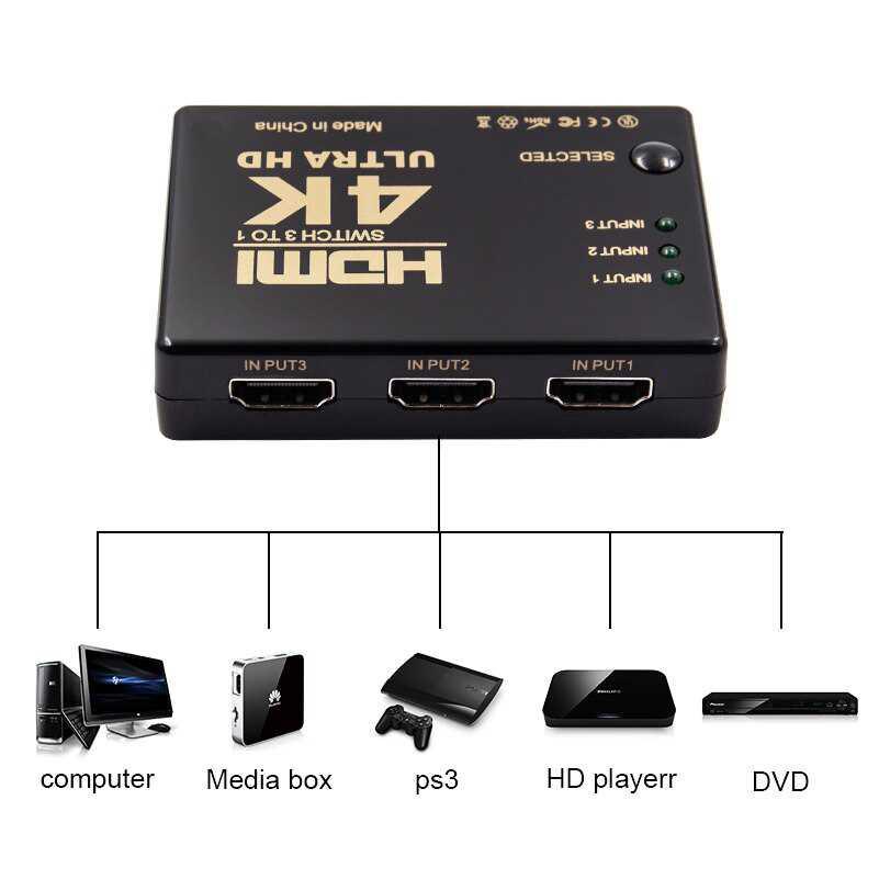 Robotsky HDMI Switcher 3 Port 4K x 2K Ultra HD - SY-301