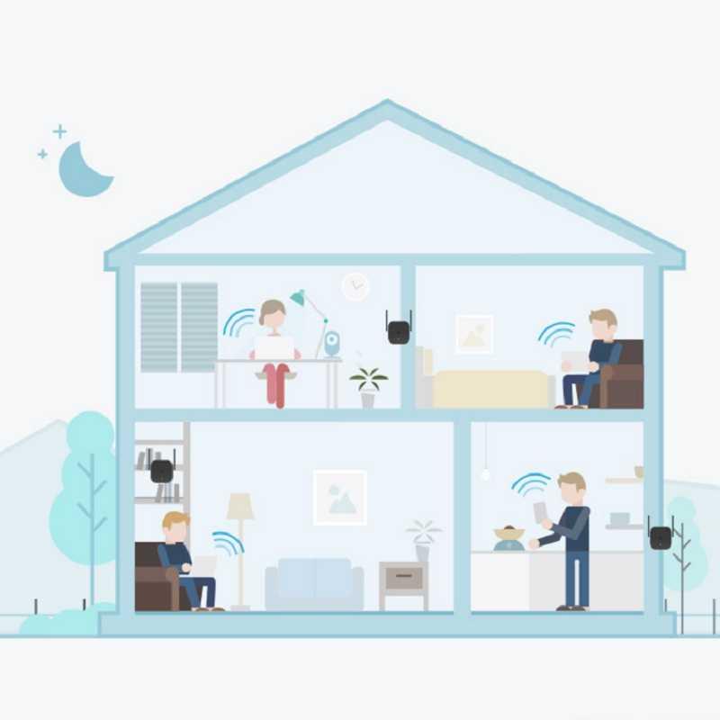 WiFi Range Extender Pro Amplify Repeater 300Mbps 03