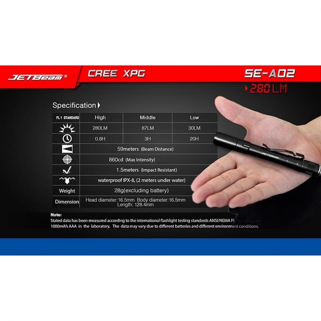 JETBeam Senter Tiny Pen LED CREE XP-G3 280 Lumens SE-A02 Npk Profesional Npk Profesional Peralatan Rumah Tangga Murah Peralatan Rumah Tangga Murah Hiasan Rumah Aesthetic Hiasan Rumah Aesthetic Rumah Sikring Rumah Sikring Tas Profesional Tas Profesional Se