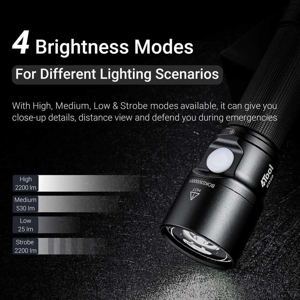 Senter LED - ED20 Flashlight Rechargeable Senter Led Super Terang Senter Kepala Super Terang Senter Super Terang Laser Jarak Jauh Senter Mini Senter Cas Senter Swat Senter Kepala Luby Senter Kepala Dony Lampu Senter Kepala Senter Police