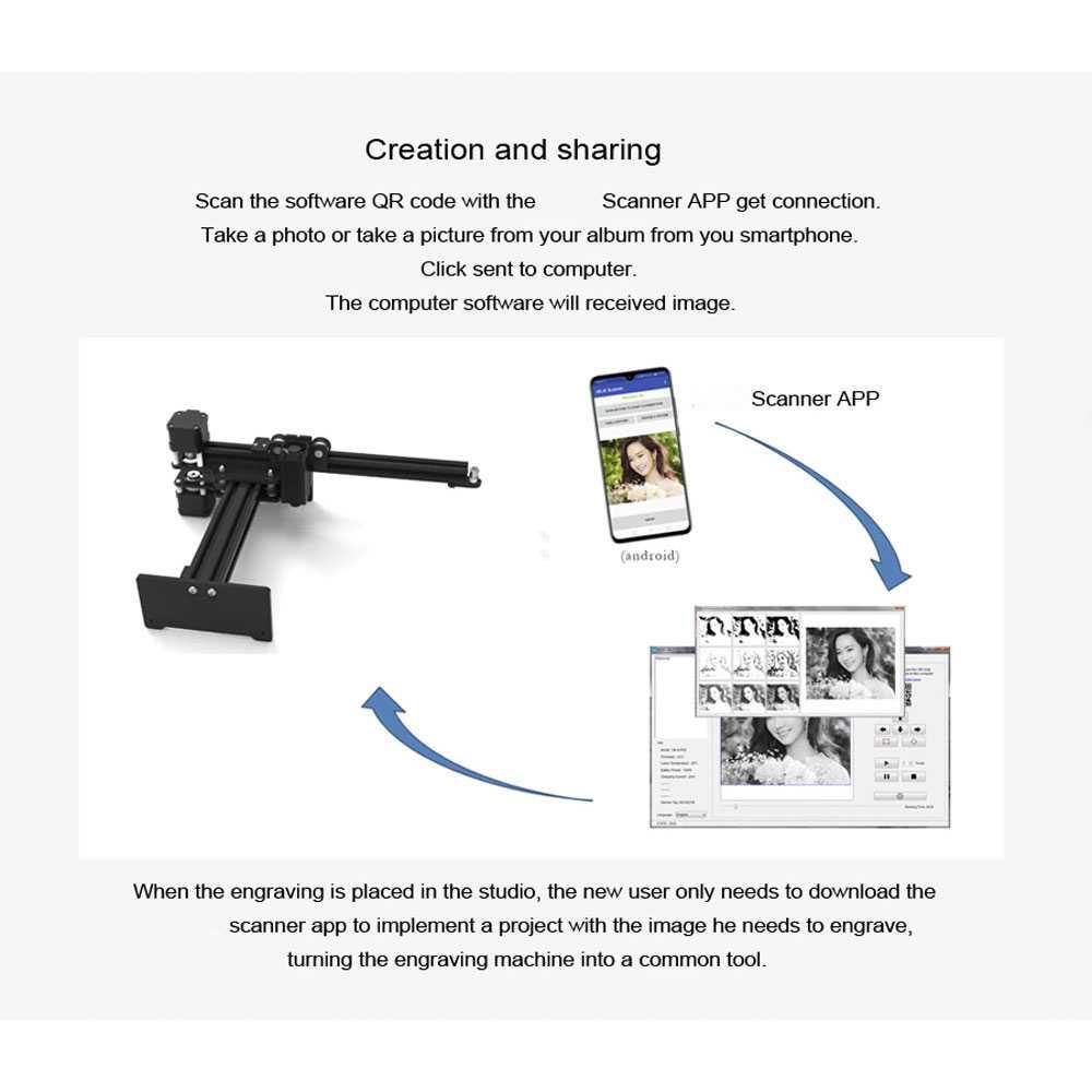 EleksMaker 2 Printer 3D Ukir Kayu Laser Engraving 3500mW Printer Vsc Printer Vsc Xiaomi Printer Xiaomi Printer Printer Mini Resi Printer Mini Resi Printer Mini Murah Printer Mini Murah Printer Termal Printer Termal Printer Resi Shopee Printer Resi Shopee