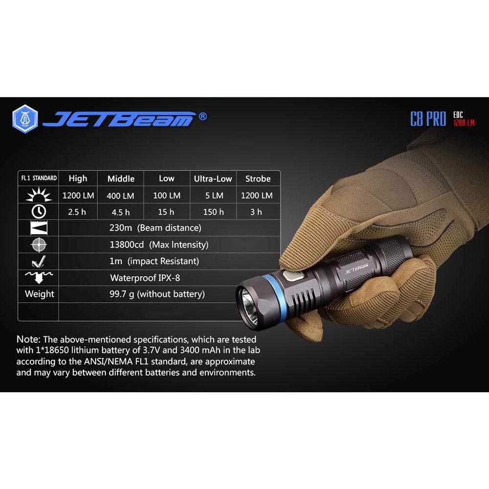 Senter LED Cree SST-40 N4 BC 1200 Lumens C8 Pro Tactical Senter Led Super Terang Senter Kepala Super Terang Senter Super Terang Laser Jarak Jauh Senter Mini Senter Cas Senter Swat Senter Kepala Luby Senter Kepala Dony Lampu Senter Kepala Senter