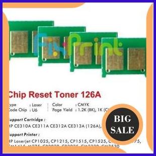 Chip Toner Cartridge 1025 CP1025 CP1025 CP1025nw CP1215 CP1515 - Hitam sparepart 54PR23