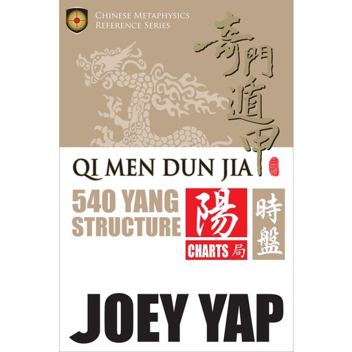 

Qi Men Dun Jia 540 Yang Structure