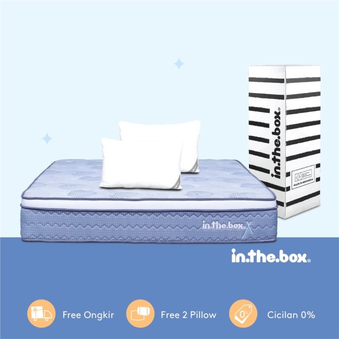 Terlaris Kasur Springbed In The Box X King Size 180X200 Inthebox X Free Ongkir