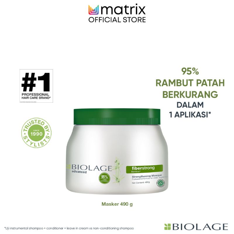 MATRIX BIOLAGE MASKER FIBERSTRONG 490ML