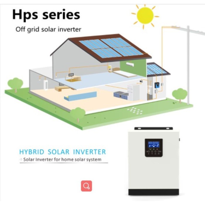 Terlaris Scc Pengisi Daya Hybrid Inverter Solar Controller 24V Ac 230V 2400W Powmr