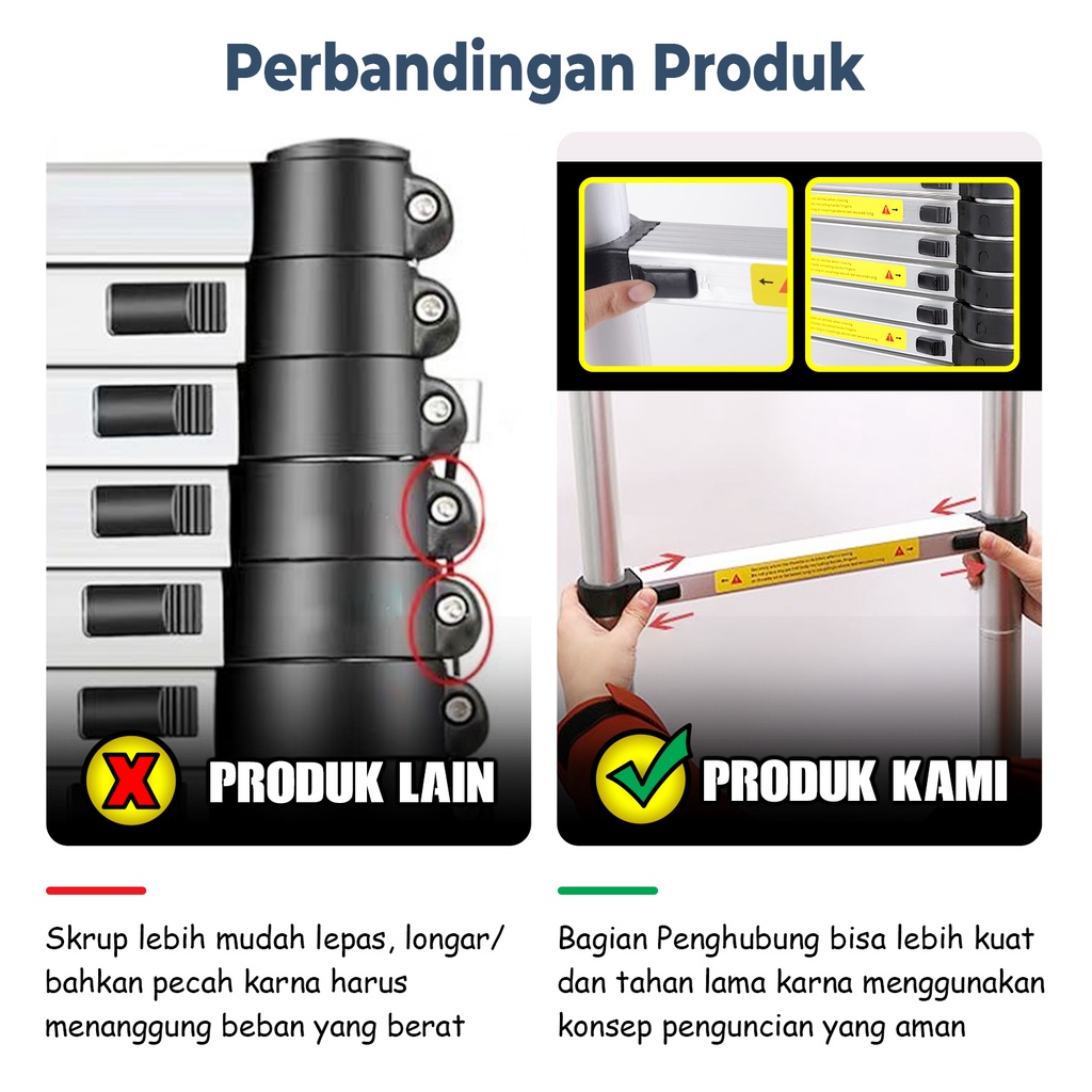 Tangga Lipat Alumunium Double Telescopik Ladder 1.9m Single Perkakas Renovasi Rumah - V5A1 - Comfort Homes