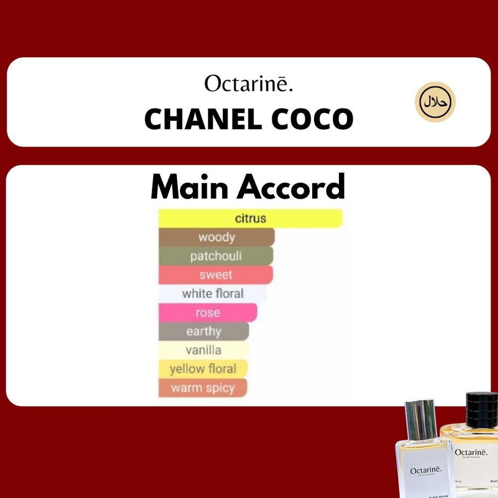 Trendy Octarine - Parfum Wanita Pria Tahan Lama Aroma Lembut, , dan Elegan Inspired By CHANEL COCO |