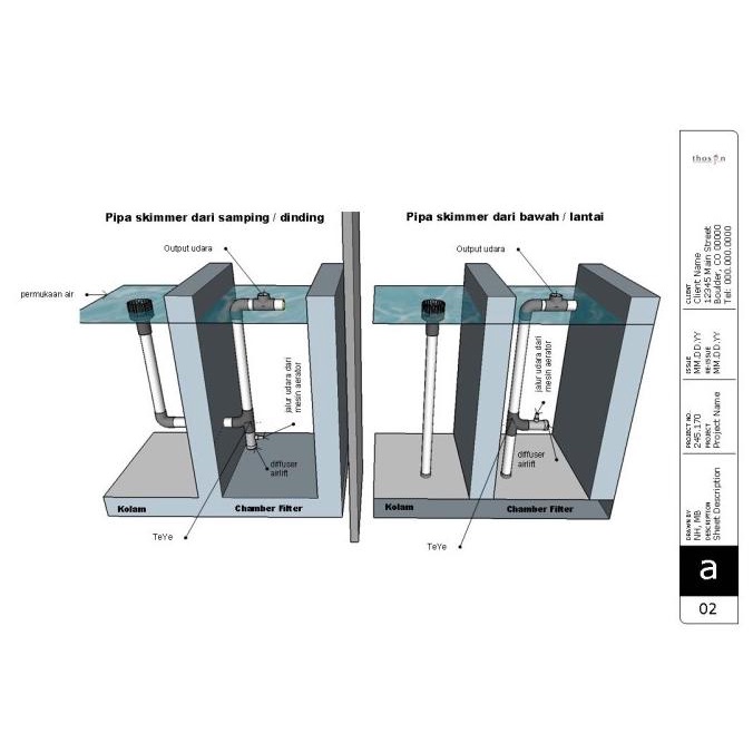 Diffuser Airlift Skimmer Kolam Koi Ukuran 3 Inch Paket Dengan Tee Yee