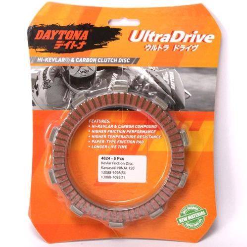 Kampas Kopling Kevlar Daytona Ninja 150 R