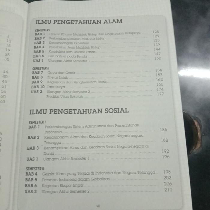 

Buku Latihan Soal Jagoan Ulangan Matematik Indonesia IPA sd kelas 6 Best Seller