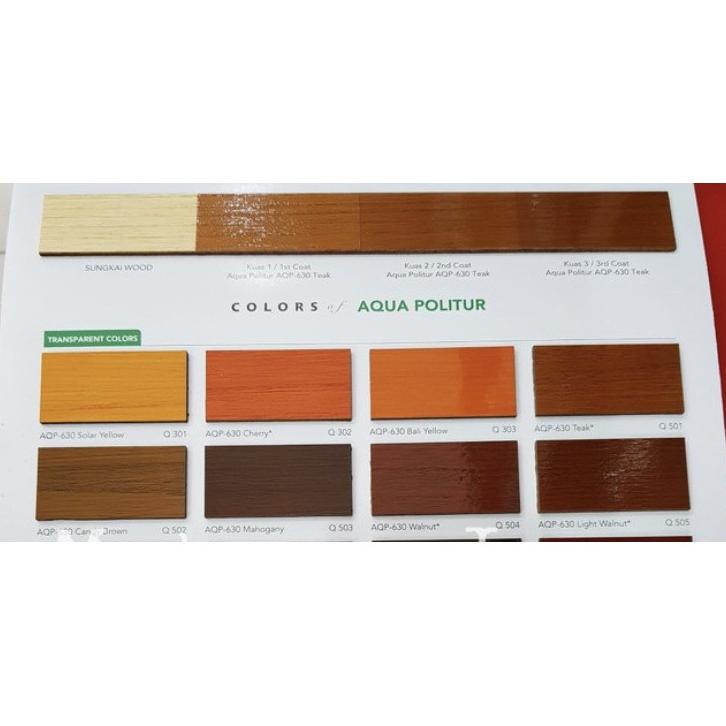 ( COD ) PROPAN ULTRAN AQUA POLITUR AQP-630 Politur Waterbased ( 1 LITER ) ,.